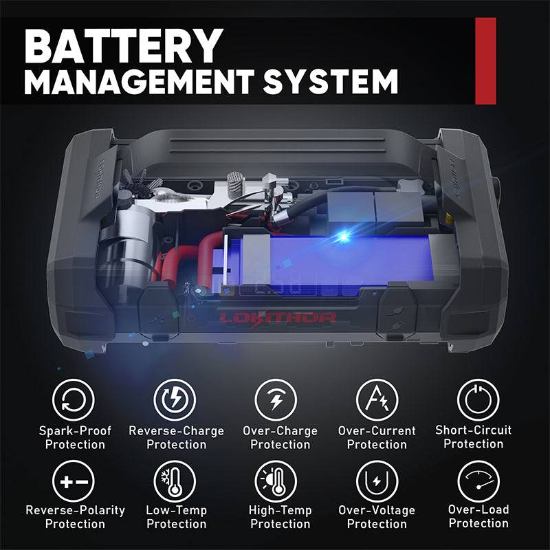 LOKITHOR JA401 battery management system features